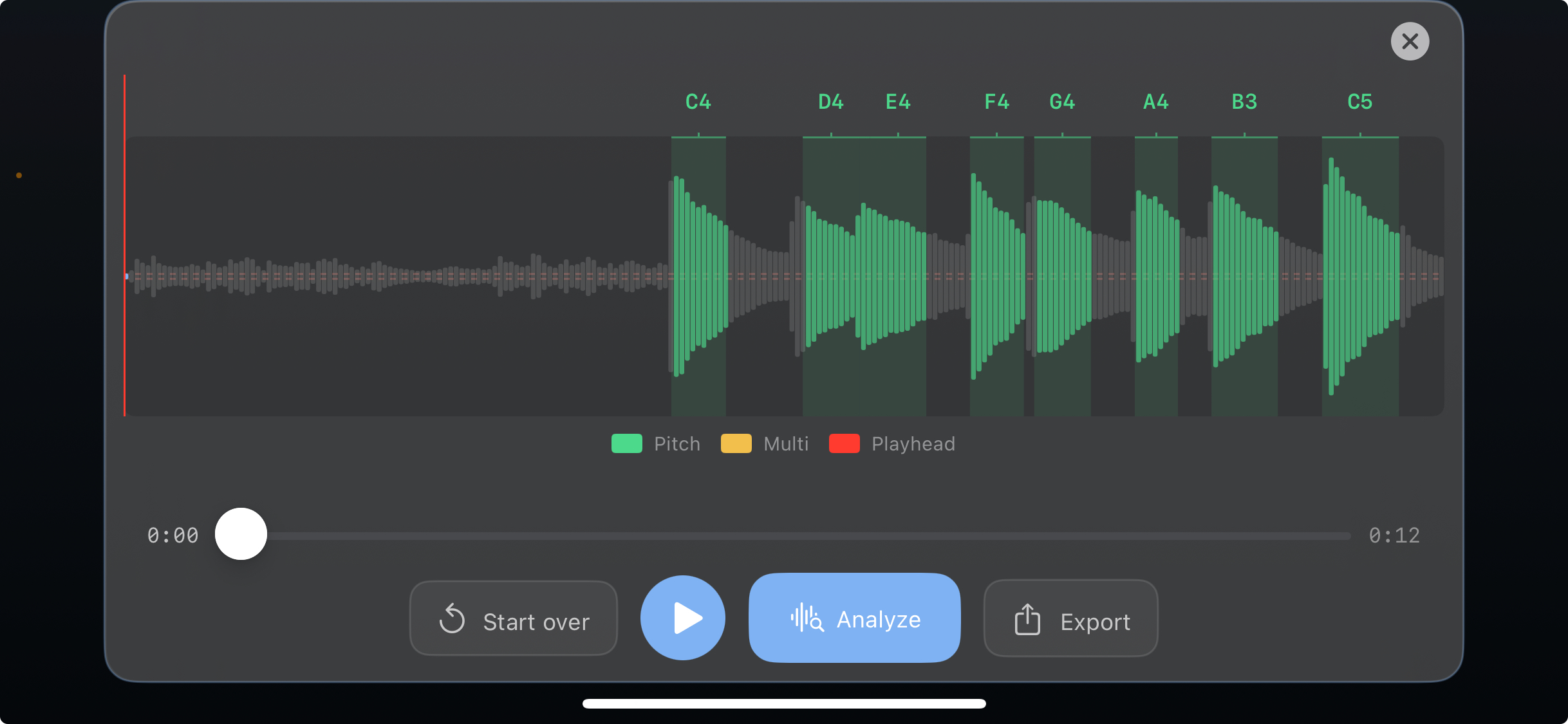Waveform display showing pitch detection regions